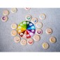 Loto des Expressions