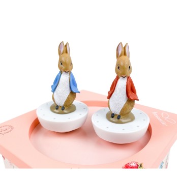 Boite à Musique Dancing Peter Rabbit© Fraises
